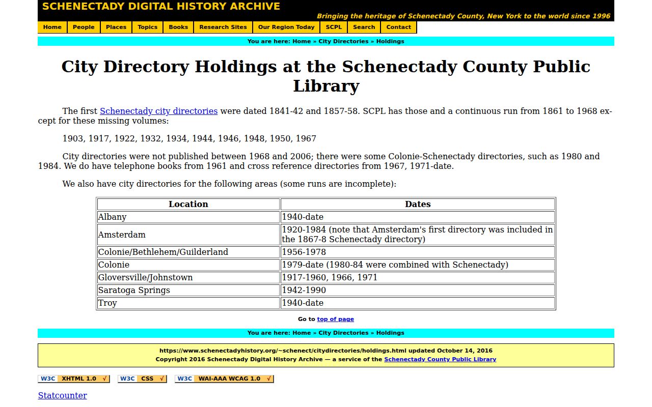 Guilderland city directory holdings for suburban volumes at Schenectady County Public Library